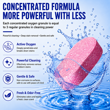 All-Purpose Cleaning Tablets UK | Eco-Friendly Concentrate Cleaner Tablets Refills - Portable &Travel Friendly- 7.2 Ltrs